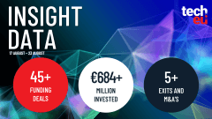 European tech weekly recap: More than 45 tech funding deals worth over €684M – Tech.eu