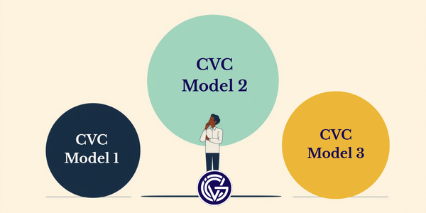 There is no right CVC model – Global Venturing