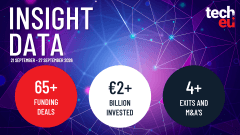European tech weekly recap: Over €2B invested across 65+ deals – Tech.eu