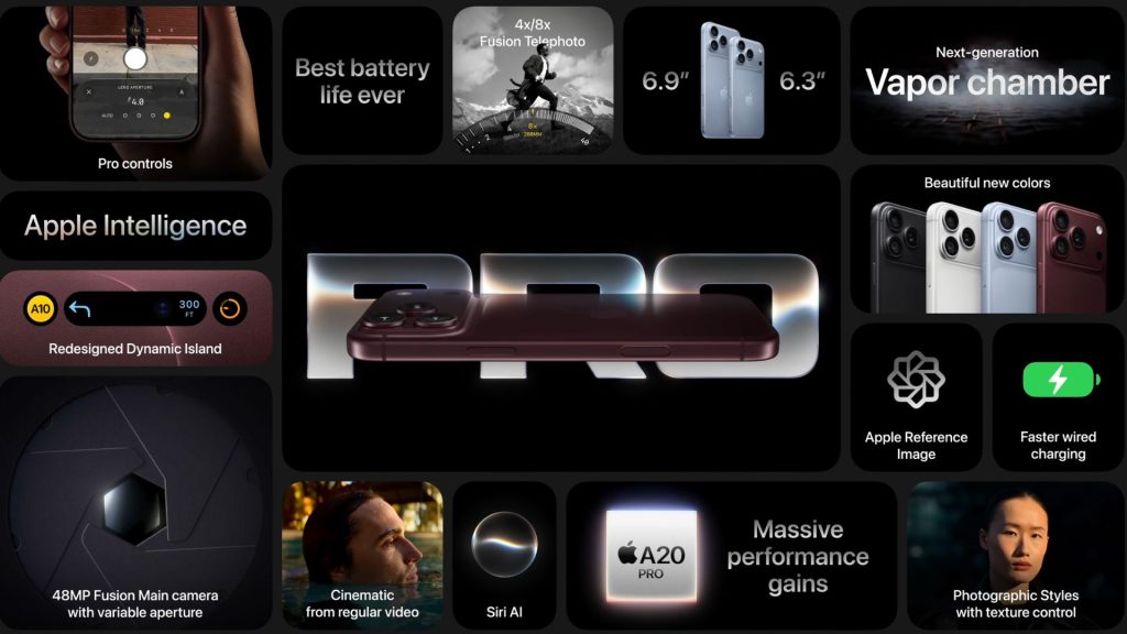 iPhone 18 Pro: Price, release date, specs and features – TechCabal
