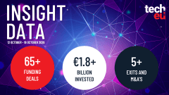 European tech weekly recap: More than 65 tech funding deals worth over €1.8B – Tech.eu